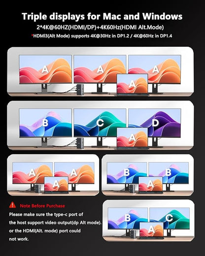 WAVLINK Docking Station 3 Monitors, Triple 4K@60Hz for MacBook M1/M2/M3/M4/Windows, Displaylink Dock with 3X HDMI or 2X DisplayPort, 130WPD,5 USB Ports, Ethernet, Audio, SD/TF