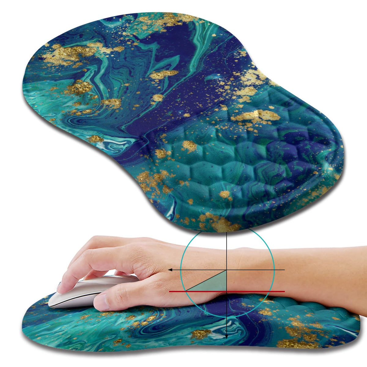 Hokafenle Ergonomic Mouse Pad Wrist Support, Wrist Rest Mousepad for Carpal Tunnel Pain Relief with Integrated Memory Foam Slope Massage Bulge (11.8x7.9 inch,Cute Floral
