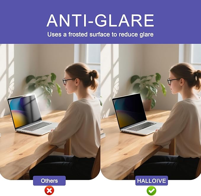 360° Privacy Screen Protector for MacBook Pro 14 Inch (2021-2025, M1, M2, M3, M4,M5) Privacy Screen Filter for MacBook Pro 14 Inch, Anti-Spy/Anti Fingerprint/Anti Blue Light/Anti Glare