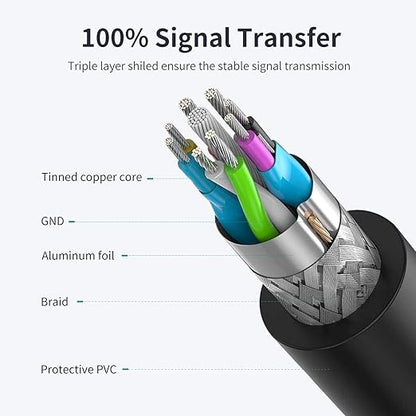 VCZHS Tech 25 ft USB Extension Cable - High Speed USB 3.0 Extender Male to Female Cord, Durable & Flexible for Mouse, Keyboard, Printer, Flash Drive, Webcam, and More