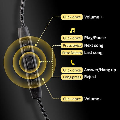 CCZ DC01 Pro USB C Headphones Wired Type-C in Ear Monitor Headphone, Professional USB C Wired Earbuds Super Bass Gaming IEMS with 1DD Patent Ear fin Ear tips for Singer Musician (Black, USBC-With Mic)