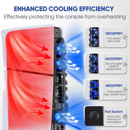 Cooling Fan for PS5 Slim with LED Light,Adjustable 3 Speed,USB 3.0 Port