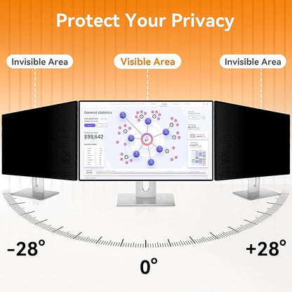 [5-Pack] 20.1 Inch Computer Privacy Screen for 16:10 Widescreen Monitor, Anti Glare Anti-UV Eye Protection Desktop PC LED Monitor Filter, Removable Anti-Scratch Screen Film 20in