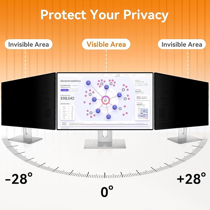 [5-Pack] 24 Inch 16:9 Computer Privacy Screen Filter for Monitor - Privacy Shield and Anti-Glare Protector