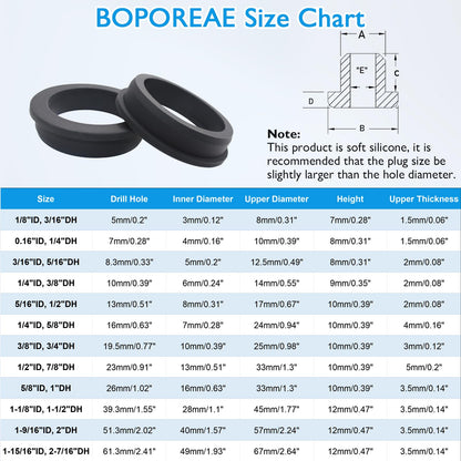 BOPOREAE 1/4" Drill Hole, 3/16" ID Silicone Rubber Grommets for Wiring