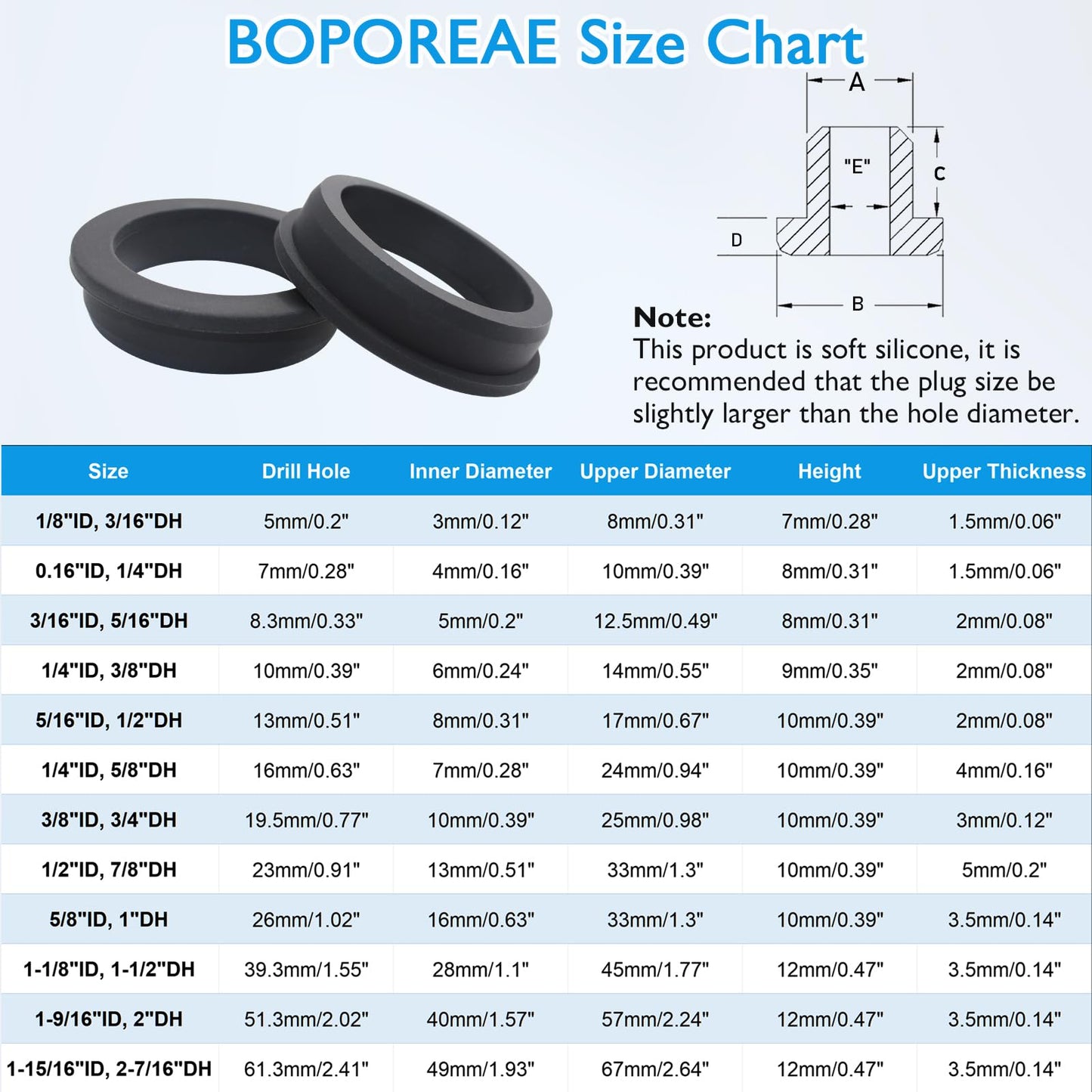 BOPOREAE 6 Pcs 1" Drill Hole, 5/8" ID Silicone Rubber Grommets for Wiring, Automotive Firewall Hole Plug, Top Hat Grommets for Vinyl Tubing in Hydroponic and Irrigation Systems Metal Wall Drywall