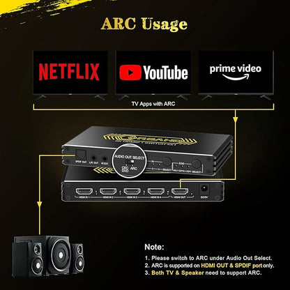 4K@120Hz HDMI 2.1 Switch 4 in 1 Out with Audio Extractor,48Gbps,HDCP 2.3,HDR 10+,ARC,VRR,ALLM,CEC,IR Remote,Optical SPDIF 5.1Ch,AUX L/R 3.5mm 2.1Ch,HDMI Switcher 4x1,4 Port HDMI Selector