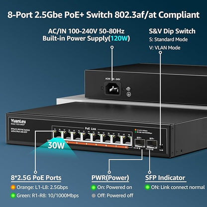 YuanLey 10 Port 2.5G PoE Switch Unmanaged, 8 x 2.5G Base-T PoE Ports, 2 x 10G SFP, IEEE802.3af/at, 120W, Compatible with 100/1000/2500Mbps, Metal Fanless, Desktop/Rack Mount 2.5Gbe Network Switch
