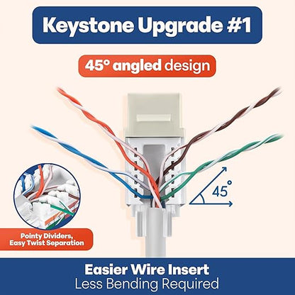 Everest 45° Angled RJ45 Cat6 Keystone Jacks 10-Pack in Ivory - Slim Profile Female RJ45 Connectors - Cat 6 Keystone Jack - Compatible with 45° Angled Speed Termination Tool - 45Term (B0BL3GS7ZY)