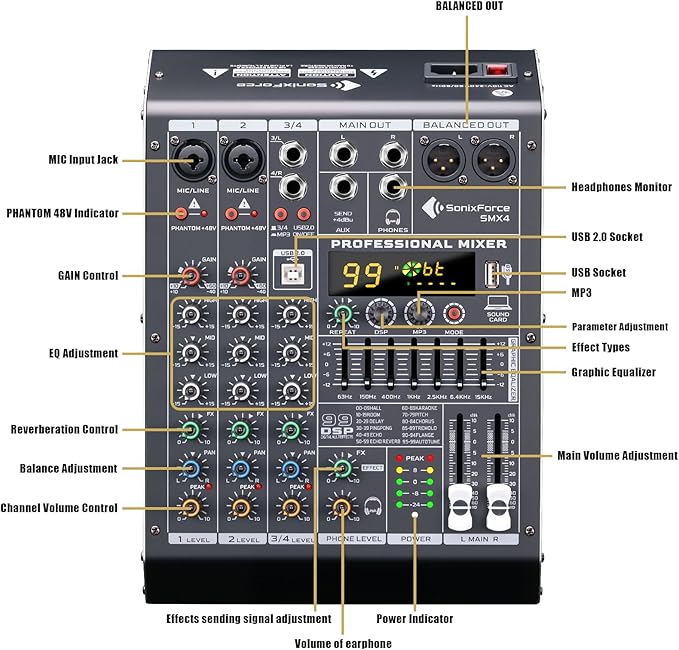 Professional Audio Mixer 4 Channel Sound Board Console System 99 DSP DJ Mixer 48V Phantom for Karaoke DJ Studio Streaming Recording