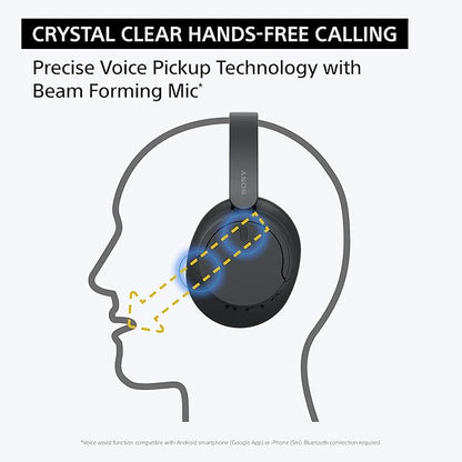Sony WH-CH720N Noise Canceling Wireless Headphones Bluetooth Over The Ear Headset with Microphone and Alexa Built-in, White New
