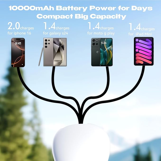 Vivilumens Portable Charger Power Bank 10000 mAh 65CM Fast-Charging Retractable Cable Outdoor Wearable Battery Pack USB-C Lightning for iPhone Smart LED Display for Hiking Camping Backpacking