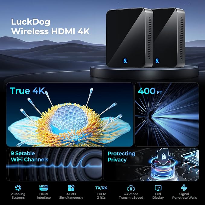 Wireless HDMI Transmitter and Receiver 4K 30Hz, 400FT/120M Long Range, 9 Adjustable Channels, 1TX to 3RX– Stream HD Video/Audio from Laptop, PC, Camera to TV, Projector, Monitor