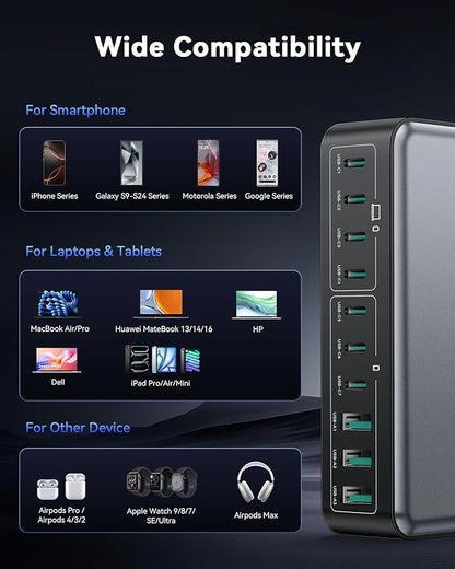 480W USB C Charger Block, Rocoren 10-Ports USB C Charging Station for Multiple Devices,PD 100W Type c Gan Fast Charger Station Multi USBC Charging Hub for Laptop MacBook HP iPad iPhone Samsung