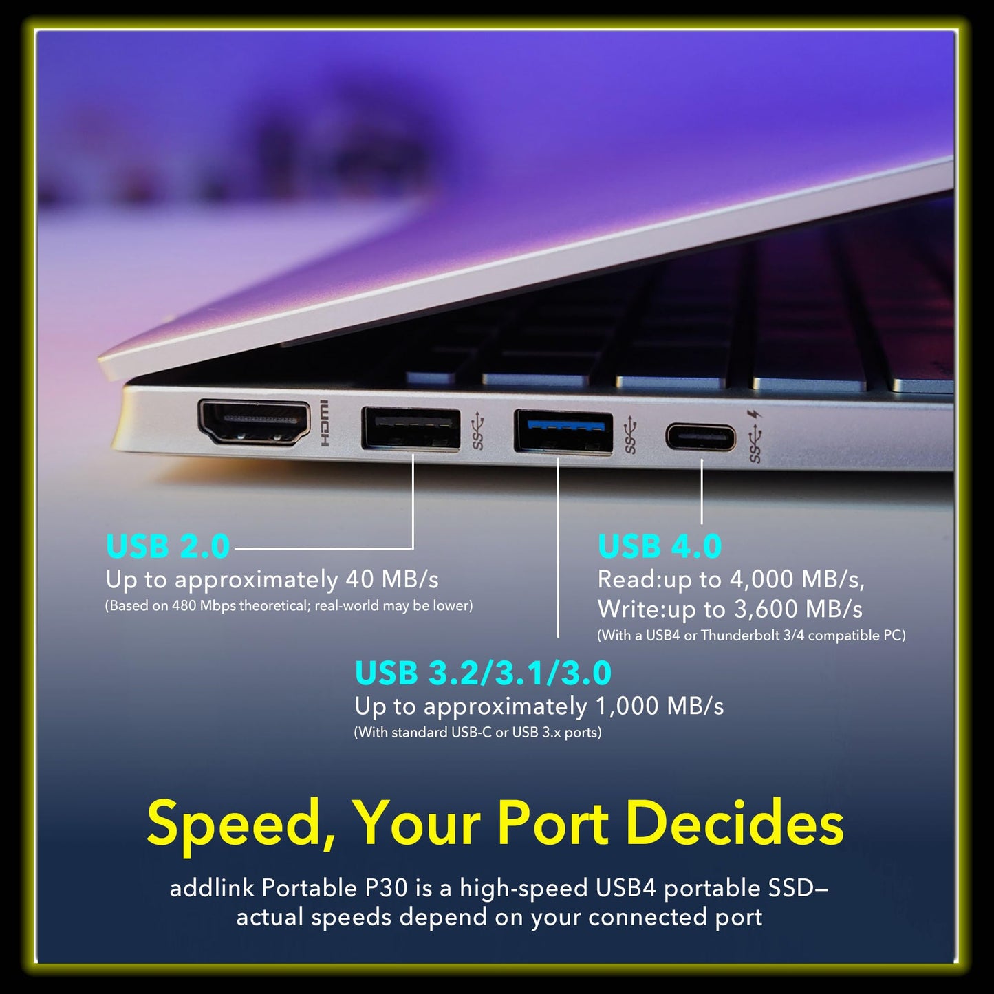 Addlink P30 1TB External SSD USB4 4000MB/s Type C Compatible thunderbolt 4, Tesla, iPhone15/16&iPad&Mac, Steam Deck/Android/PS5&4 Smart TV Magsafe ProRes 4K 120fps, Includes USB4.0 Cable Aluminum case