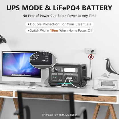 ALLWEI Solar Generator 2400W with 1x 200W Solar Panel, 2048Wh LiFePO4 Portable Power Station, Fast Charge in 1.5H, 4 AC Outlet, Expandable to 10240Wh for RV Camping Home Backup Outdoor Power Outage