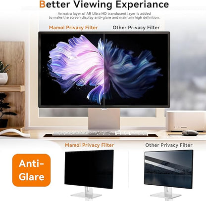 [2 Pack] 22 Inch Computer Privacy Screen for 16:10 Aspect Ratio Widescreen Monitor, Eye Protection Anti Glare Blue Light Computer Monitor Privacy Filter, Removable Anti-Scratch 22in Protector Film