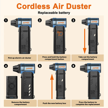 Electric air Duster，250,000RPM Super Power mini Blower,2 Swappable Battery