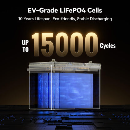 Power Queen 12.8V 125Ah Bluetooth LiFePO4 Battery, Group 27 Size &1600Wh Energy, Deep Cycle Lithium Battery with Low-Temp Cut Off, Perfect for RV, Marine, Off-grid, Solar System, Backup Power
