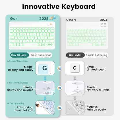 OYEEICE Keyboard Case for iPad Air 13-inch (M2) 2024