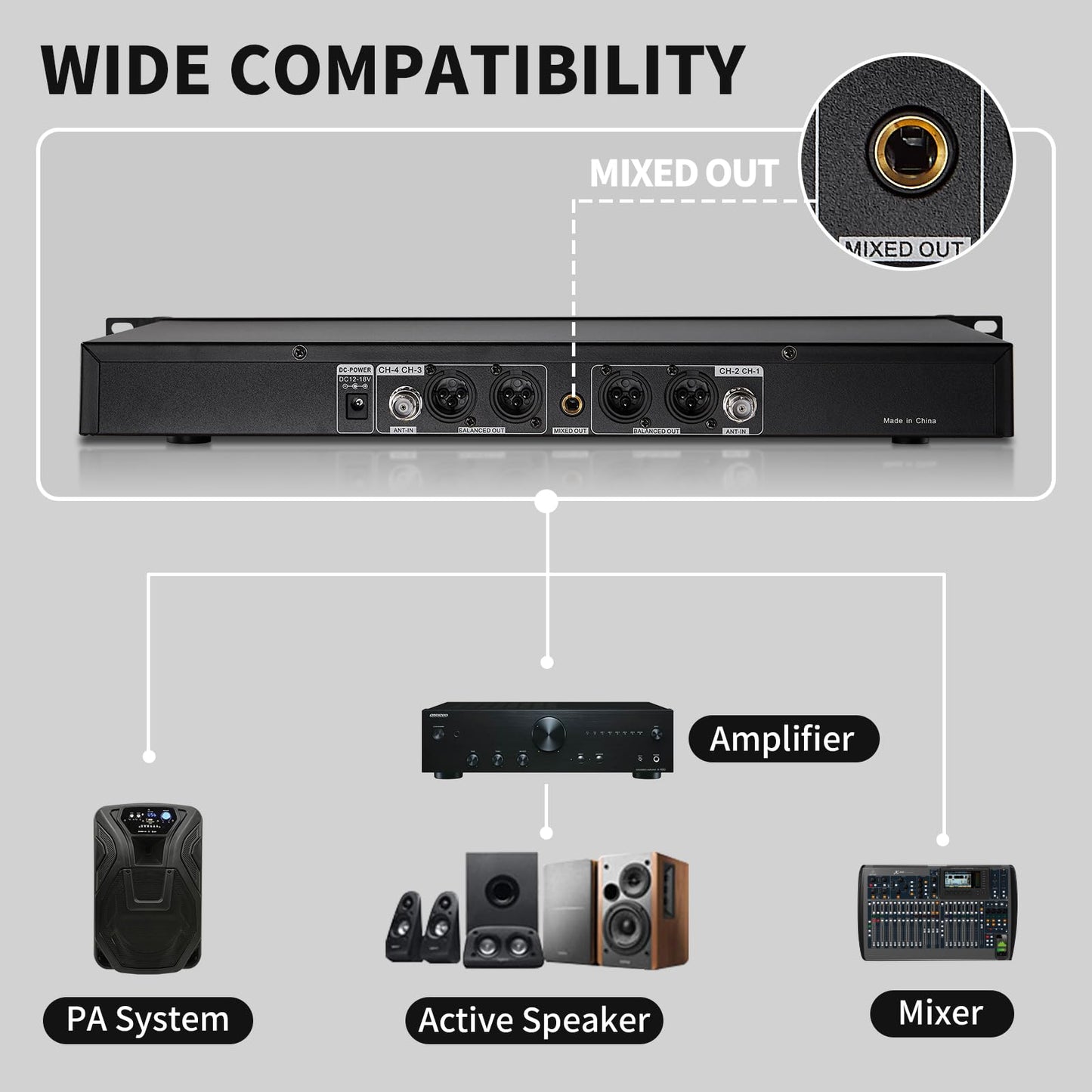 Boeska Wireless Microphone System, 4-Channel UHF Wireless Mic, Fixed Frequency Metal Cordless Mic with 4 Handheld Dynamic Microphones, 200ft Range, Mics for Singing, Church (4 Handheld)