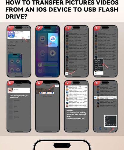MFi Certified 128GB Flash Drive for iPhone Photo Stick, USB Thumb Drive Memory Stick High Speed USB Drive Photo Storage for iPhone Flash Drive Compatible for iPhone/iPad/Android/PC