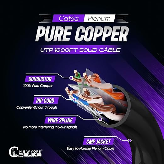 NewYork Cables Cat6a Plenum Cable 1000ft - Certified 100% Solid Pure Copper CAT6 A Ethernet Cable – 23 AWG, 750 MHz, PoE++ - Unshielded Twisted Pair - Cat 6a 10 GB High Speed for Networking & Gaming
