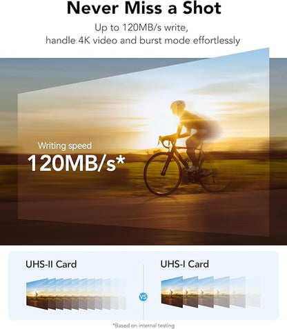 Lexar 128GB (2-PK) Professional SILVER PRO SD Card, UHS-II, C10, U3, V60, Full HD, 4K, Up To 280MB/s Read SDXC Memory Card, for Professional Photographer, Videographer, Enthusiast (LSDSIPR128G-B2NNU)