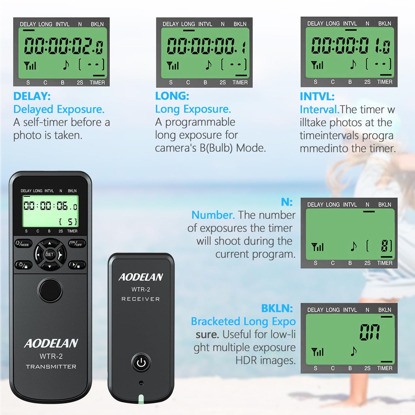 AODELAN Camera Wireless Shutter Release Timer Remote Control for Canon EOS R, ROS RP, EOS RA, R6, R5, 80D, 77D, 70D, 250D, 90D, 10D, T7, T6i, T6s, T5i, T4i, T3i, PowerShot SX70H, RS-60 & TC-80N