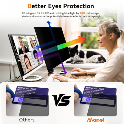 Mamol 21.5 Inch Computer Privacy Screen - Removable Anti Blue Light Glare Filter, Anti-Scratch Protective Film