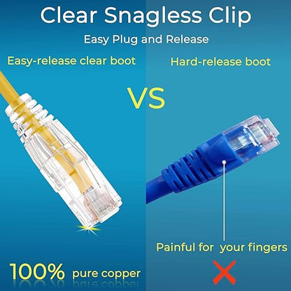 Rapink Patch Cables Cat6/ Cat6a 0.5ft (24 Pack) Slim, Cat6a Ethernet Patch Cable 10G Support, Snagless Cat 6 Patch Cable for Patch Panel to Switch, Flexiable Cat6 Ethernet Cable Yellow