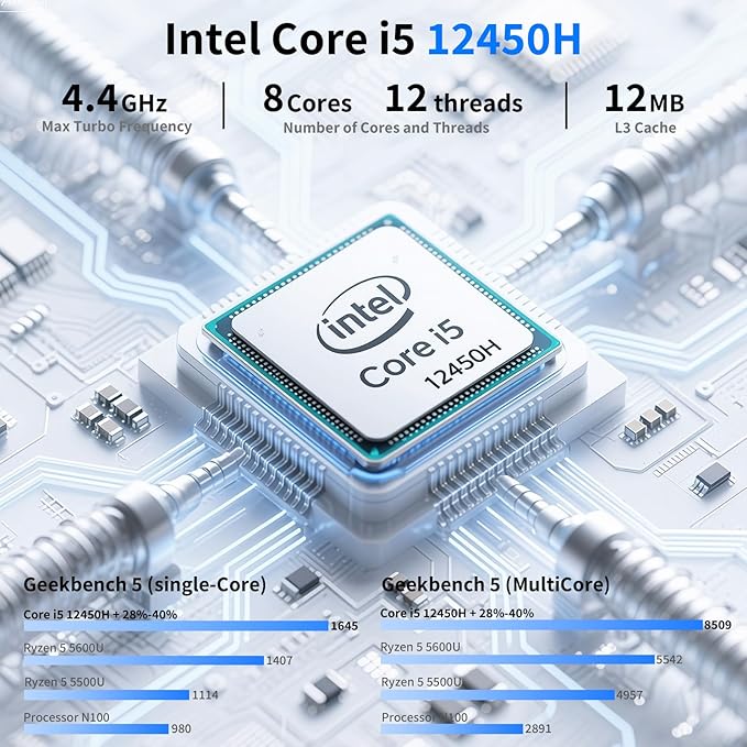Mini Desktop Computer, Intel Core i5-12450H (Up to 4.40GHz), 16GB DDR4 RAM, 512GB M.2 SSD, Mini PC Supports Triple 4K Display, USB 3.2, Wi-Fi 6, BT 5.2, RJ45 2.5G