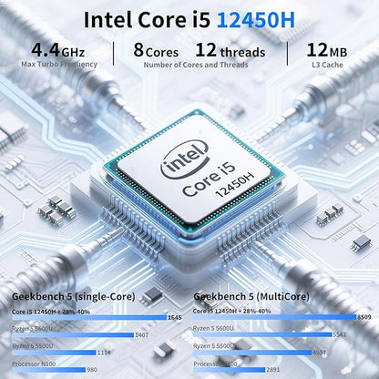 Mini Desktop Computer, Intel Core i5-12450H (Up to 4.40GHz), 16GB DDR4 RAM, 1TB M.2 SSD, Mini PC Supports Triple 4K Display, USB 3.2, Wi-Fi 6, BT 5.2, RJ45 2.5G