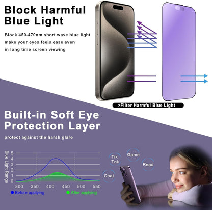 CHRYSHA 2-Pack Anti Blue Light Matte Screen Protector for iPhone 17 Pro 6.3-Inch, Auto Dust Removal, No Bubbles, High Definition Clear, Easy Installation