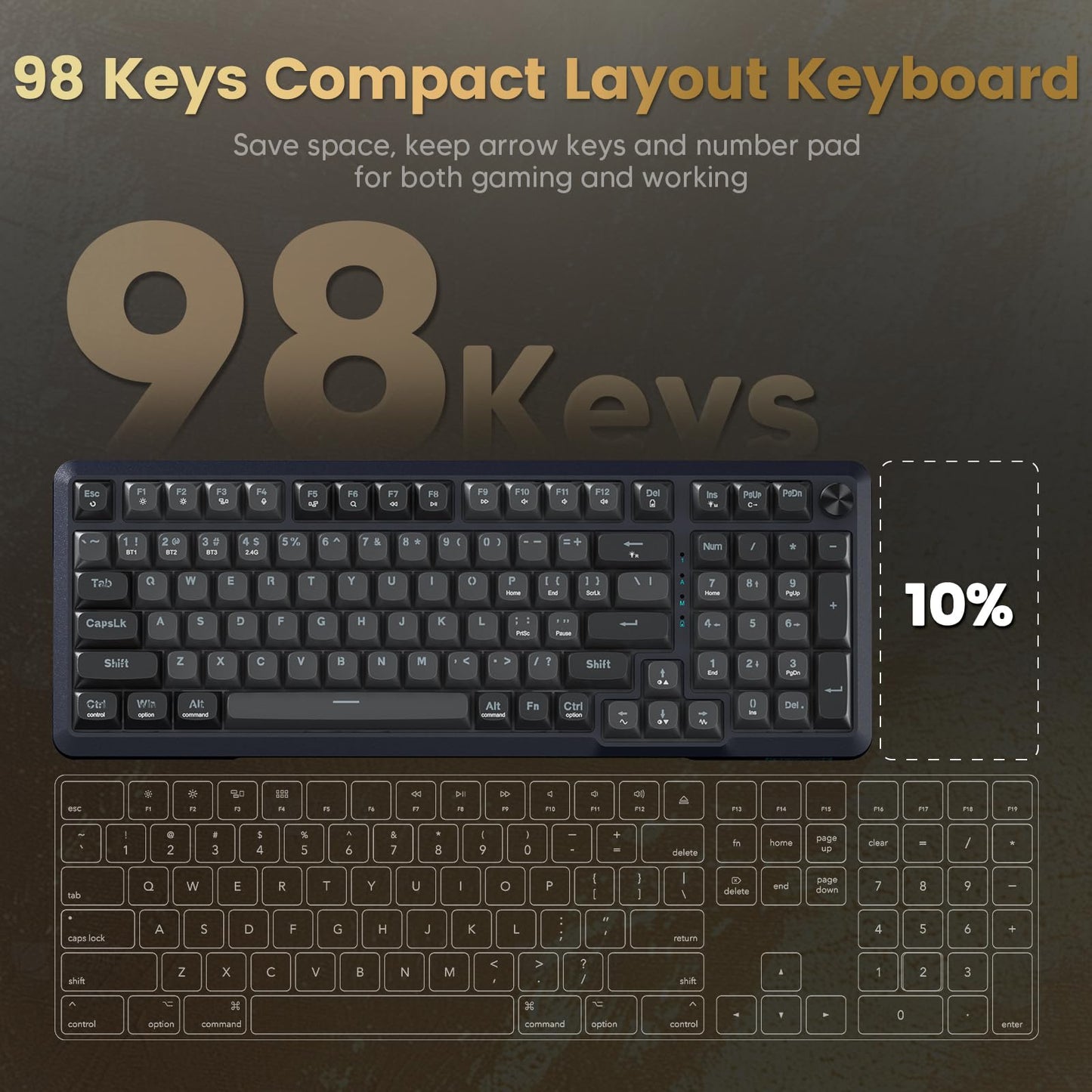 Redragon Wireless Mechanical Keyboard, 3 Mode Gasket Mounted RGB Gaming Keyboard with Volume Knob, Pre-Lubed Linear Switches, MDA-Profile, 98 Keys Hot Swappable Creamy Keyboard for PC/Tablet/Xbox/PS4