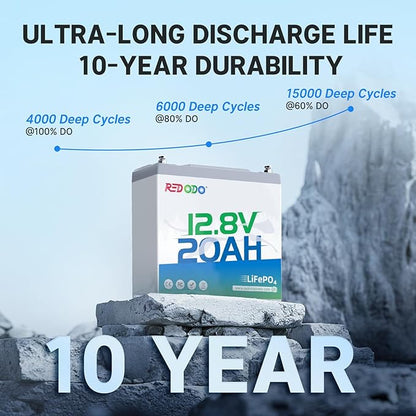 Redodo 12V 20Ah LiFePO4 Battery with 20A BMS, 4000+ Deep Cycles Lithium Battery, 256Wh Energy Storage, Ideal for Fish Finder,Outdoor Camping,Ice Fishing, 3 Pack