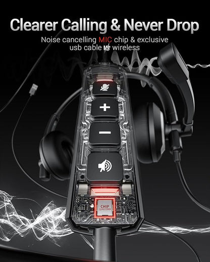 EH05-U Wired USB Headset with Noise Cancelling Microphone for PC Laptop - Headphones with In-Line Control, Lightweight, Enhanced Sound & MIC Mute