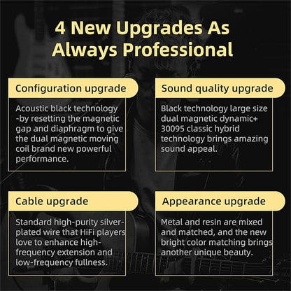 KZ ZSN PRO X Gaming Earbuds in Ear Monitor Headphones, High Fidelity IEMS Earphones, Hybrid Dual Driver Wired Earbuds with 1BA 1DD Detachable Tangle-Free Cable for Computer Tablet (Black, without Mic)