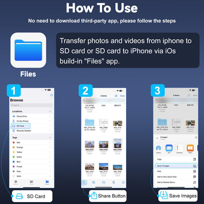 Vrllinking USB-C SD Card Reader for iPhone 15/16/iPad/MacBook,Plug and Play