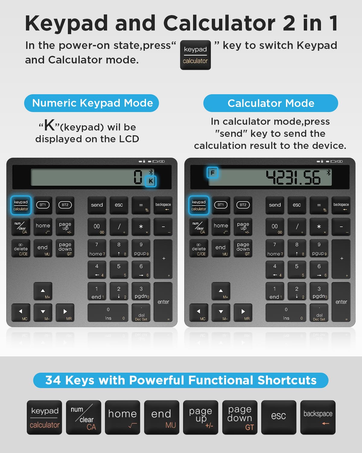 Rechargeable Wireless Number Pad for Laptop, 34 Keys Numeric Keypad with Dual Bluetooth & Display, 2-in-1 Numpad and Calculator, Slim Portable Number Pad Keyboard for Windows, Mac, PC, Tablet