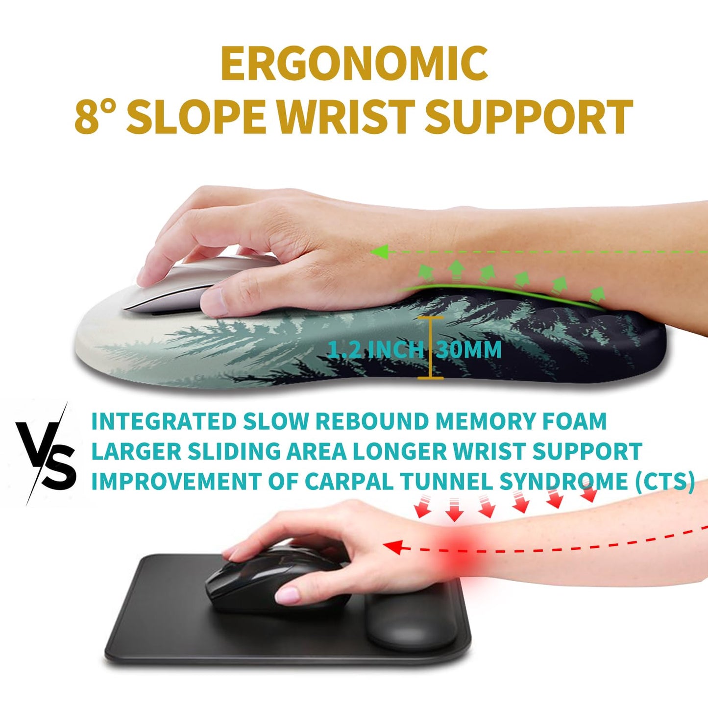 Hokafenle Ergonomic Mouse Pad Wrist Support, Wrist Rest Mousepad for Carpal Tunnel Pain Relief with Integrated Memory Foam Slope Massage Bulge (11.8x7.9 inch,Forest