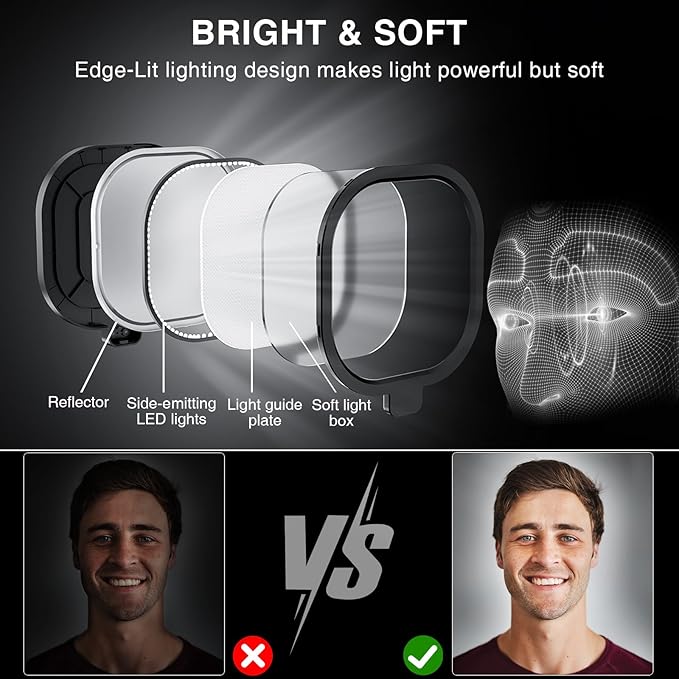 Video Conference Light for Computer, Dimmable Camera Lighting for Video Recording, Meeting, Laptop & Webcam, 15W Ring Light with C- Clamp,Swing Arm, Remote, Memory & Timer CRI >95