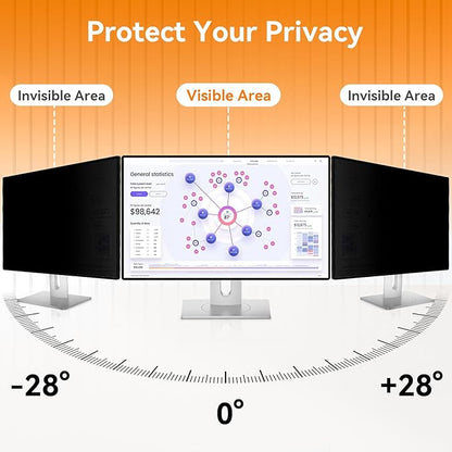 [2 Pack] 22 Inch Computer Privacy Screen for 16:10 Aspect Ratio Widescreen Monitor, Eye Protection Anti Glare Blue Light Computer Monitor Privacy Filter, Removable Anti-Scratch 22in Protector Film