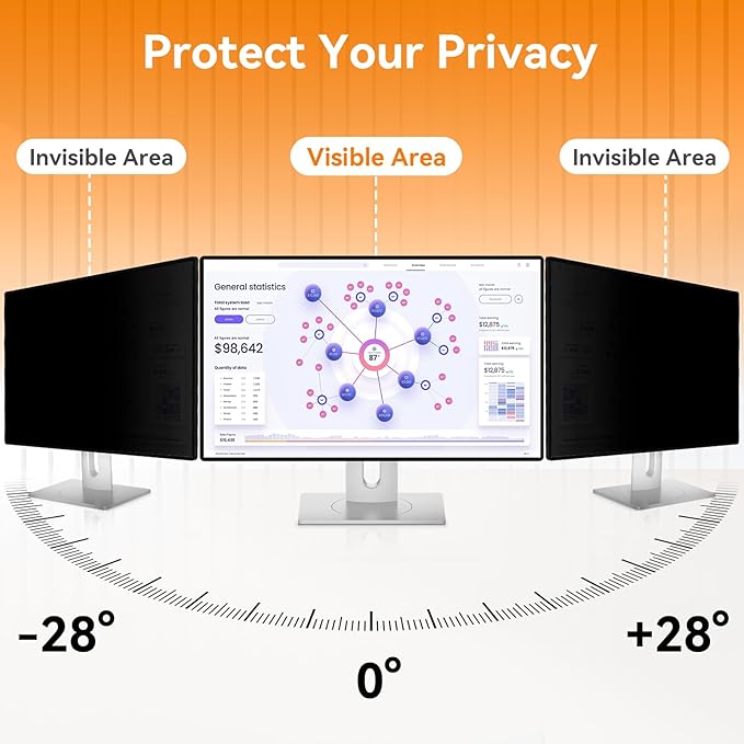 [2 Pack] 23.8 Inch Computer Privacy Screen for 16:9 Aspect Ratio Widescreen Monitor, Eye Protection Anti Glare Blue Light Computer Monitor Privacy Filter, Removable Anti-Scratch 23.8in Protector