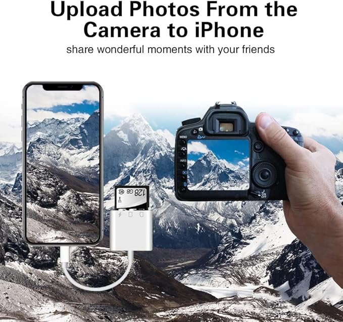SD Card Reader for iPhone iPad,Micro SD Card Reader Memory Card Reader Plug and Play Trail Camera SD Card Adapter,Simultaneous Charging and Reading