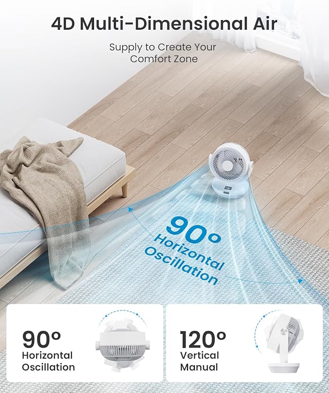 Fan for Bedroom, 13" Air Circulator Fans with Remote, 120°Vertical Manual +90°Oscillating Desk fan, 60ft Powerful Airflow, Portable Fan With 4 Speeds, 4 Modes, 12H Timer, 25dB Quiet Smallfan (White)