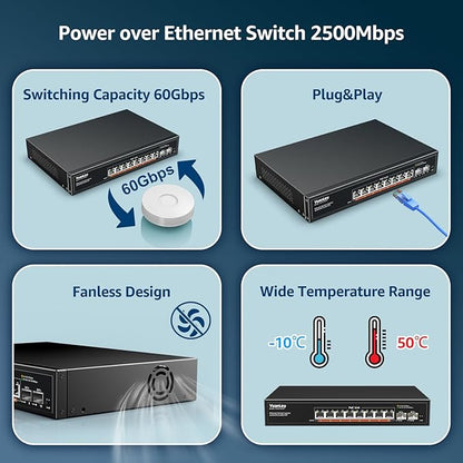 YuanLey 10 Port 2.5G PoE Switch Unmanaged, 8 x 2.5G Base-T PoE Ports, 2 x 10G SFP, IEEE802.3af/at, 120W, Compatible with 100/1000/2500Mbps, Metal Fanless, Desktop/Rack Mount 2.5Gbe Network Switch