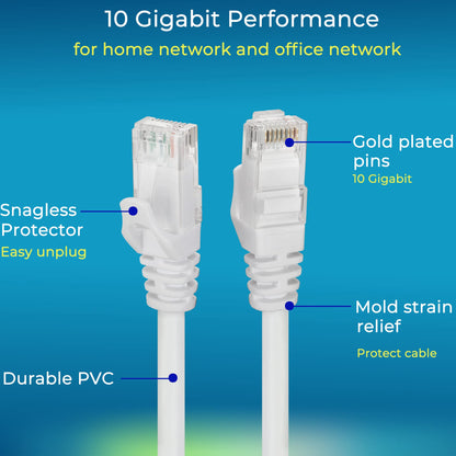 Rapink Patch Cables Cat6 1ft (48 Pack), Ethernet Patch Cable 10G, Cat 6 Patch Cable for Patch Panel to Switch, Flexiable Cat 6 Ethernet Cable with Gold Plated White