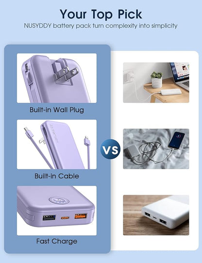 Portable Charger with Built in Cable and AC Wall Plug, USB C Power Bank 12000mAh 22.5W Super Fast Charging, Lightweight Portable Phone Charger Travel Battery Pack for iPhone, ect