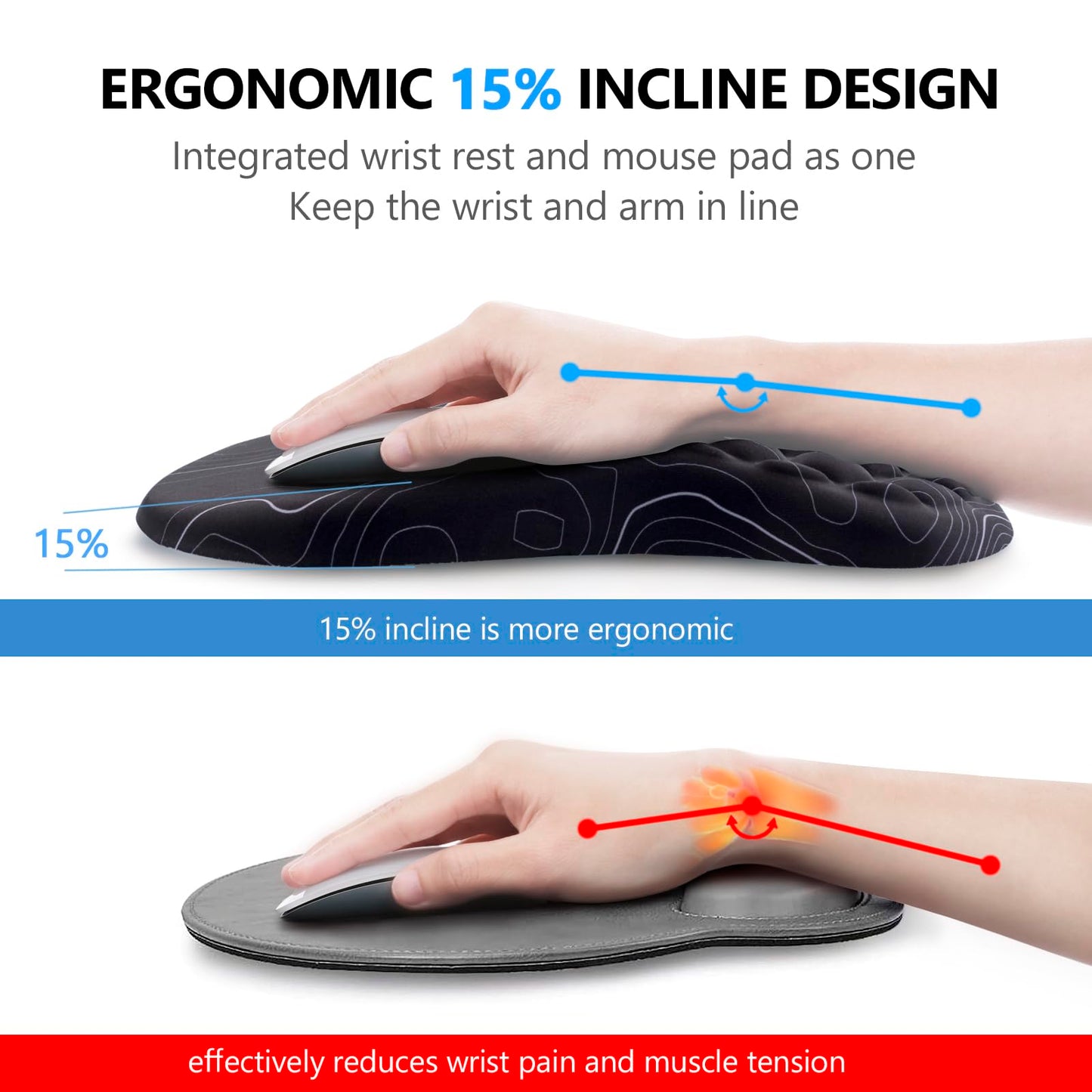 Mouse Pad Wrist Support, Laokiiy 2 in1 Keyboard Wrist Rest+ Ergonomic Mouse Pad, Non-Slip Wrist Rest for Computer Keyboard, Made Easy Typing & Relieve Wrist Pain(Black White)
